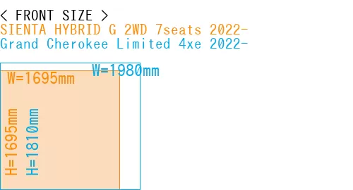 #SIENTA HYBRID G 2WD 7seats 2022- + Grand Cherokee Limited 4xe 2022-